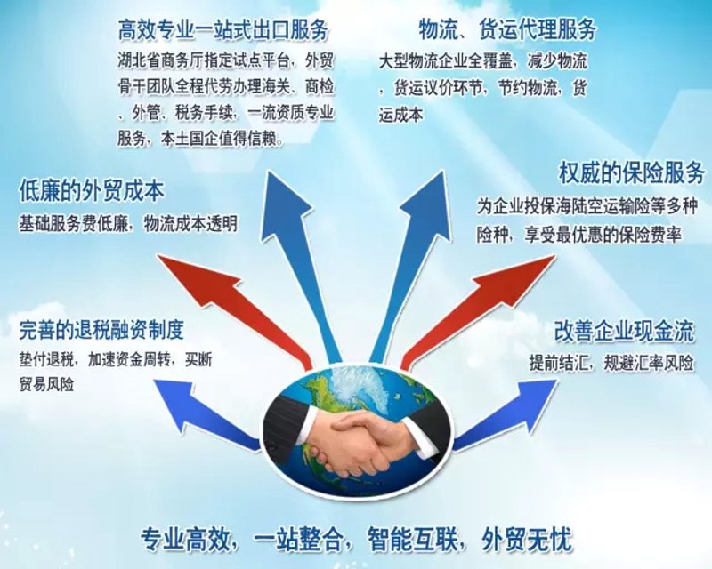 在现代企业竞争中，优秀的商务顾问不仅是企业发展不可或缺的伙伴，也是企业决策层的重要支持力量。